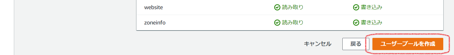 AWS Cognitoを構成する
