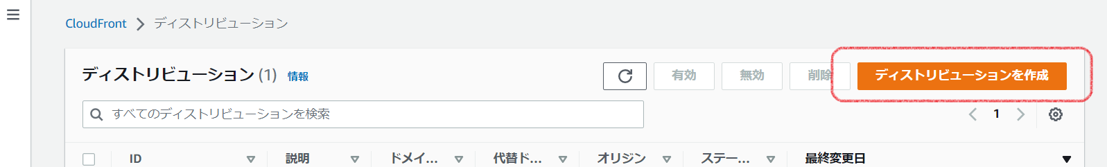 CloudFrontでWEBサイトを公開する